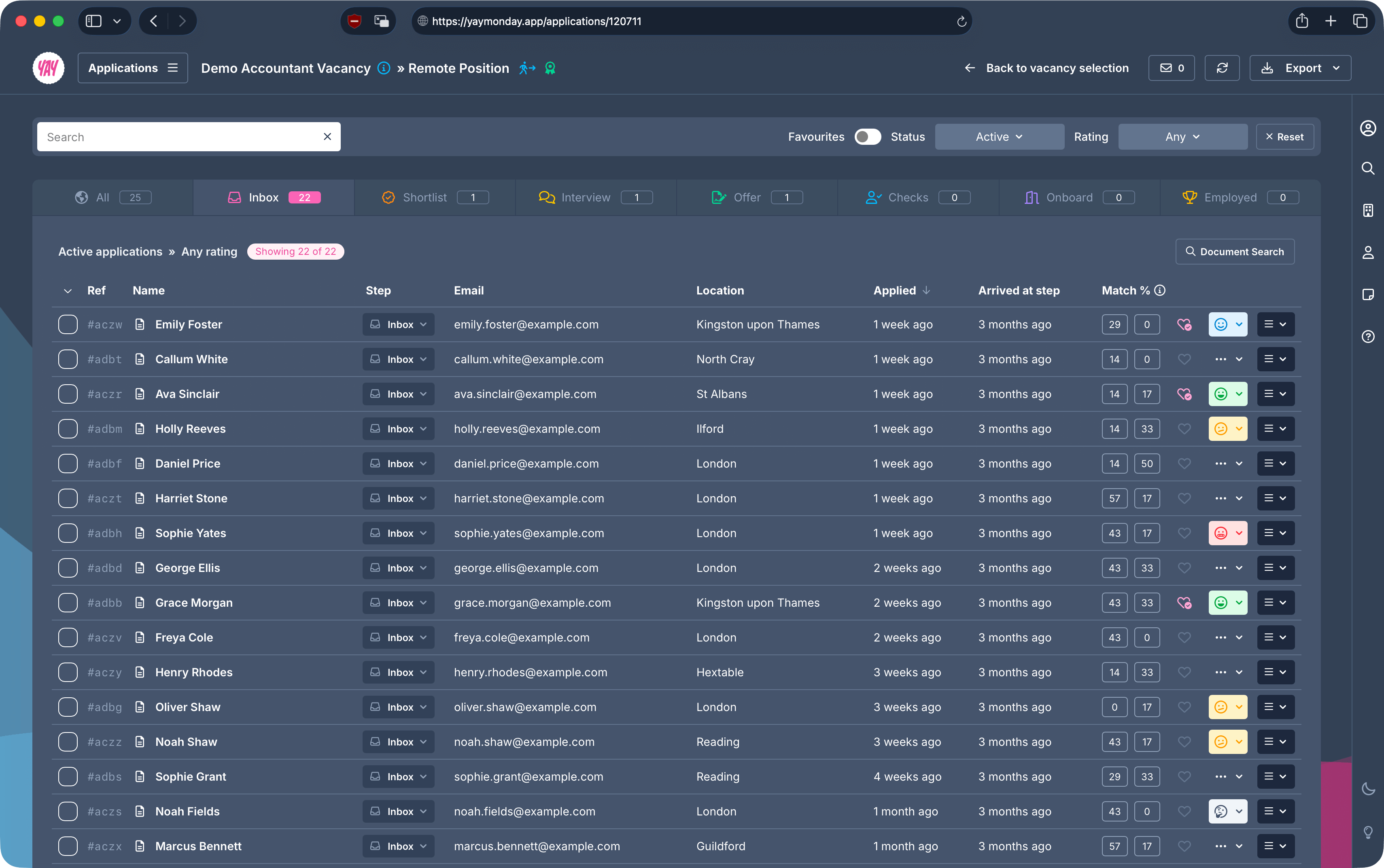Yay Monday ATS recruitment dashboard